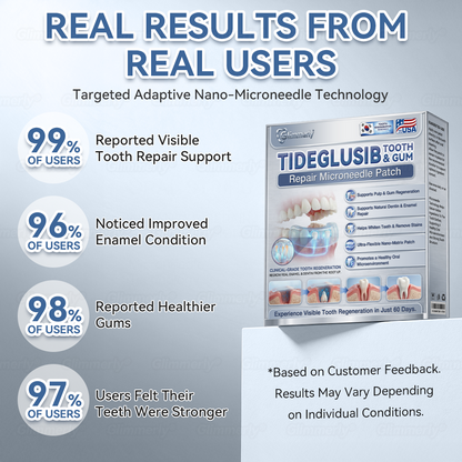 𝐆𝐥𝐢𝐦𝐦𝐞𝐫𝐥𝐲® 𝐓𝐢𝐝𝐞𝐠𝐥𝐮𝐬𝐢𝐛 𝐓𝐨𝐨𝐭𝐡 & 𝐆𝐮𝐦 𝐑𝐞𝐩𝐚𝐢𝐫 𝐌𝐢𝐜𝐫𝐨𝐧𝐞𝐞𝐝𝐥𝐞 𝐏𝐚𝐭𝐜𝐡  | 𝐀𝐝𝐯𝐚𝐧𝐜𝐞𝐝 𝐒𝐭𝐞𝐦-𝐂𝐞𝐥𝐥 𝐀𝐜𝐭𝐢𝐯𝐚𝐭𝐢𝐨𝐧 𝐓𝐞𝐞𝐭𝐡 𝐒𝐭𝐫𝐢𝐩𝐬(🦷𝐑𝐞𝐛𝐮𝐢𝐥𝐝 𝐄𝐧𝐚𝐦𝐞𝐥 & 𝐃𝐞𝐧𝐭𝐢𝐧 • 𝐒𝐭𝐫𝐞𝐧𝐠𝐭𝐡𝐞𝐧 𝐆𝐮𝐦𝐬 • 𝐄𝐫𝐚𝐝𝐢𝐜𝐚𝐭𝐞 𝐓𝐚𝐫𝐭𝐚𝐫 & 𝐎𝐝𝐨𝐫 • 𝐒𝐭𝐨𝐩 𝐓𝐨𝐨𝐭𝐡 𝐒𝐞𝐧𝐬𝐢𝐭𝐢𝐯𝐢𝐭𝐲) 🌹