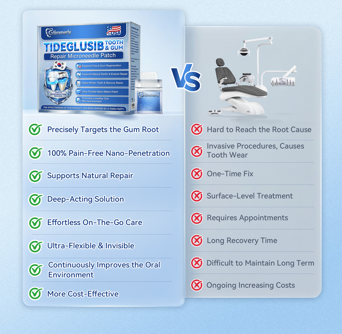 𝐆𝐥𝐢𝐦𝐦𝐞𝐫𝐥𝐲® 𝐓𝐢𝐝𝐞𝐠𝐥𝐮𝐬𝐢𝐛 𝐓𝐨𝐨𝐭𝐡 & 𝐆𝐮𝐦 𝐑𝐞𝐩𝐚𝐢𝐫 𝐌𝐢𝐜𝐫𝐨𝐧𝐞𝐞𝐝𝐥𝐞 𝐏𝐚𝐭𝐜𝐡  | 𝐀𝐝𝐯𝐚𝐧𝐜𝐞𝐝 𝐒𝐭𝐞𝐦-𝐂𝐞𝐥𝐥 𝐀𝐜𝐭𝐢𝐯𝐚𝐭𝐢𝐨𝐧 𝐓𝐞𝐞𝐭𝐡 𝐒𝐭𝐫𝐢𝐩𝐬(🦷𝐑𝐞𝐛𝐮𝐢𝐥𝐝 𝐄𝐧𝐚𝐦𝐞𝐥 & 𝐃𝐞𝐧𝐭𝐢𝐧 • 𝐒𝐭𝐫𝐞𝐧𝐠𝐭𝐡𝐞𝐧 𝐆𝐮𝐦𝐬 • 𝐄𝐫𝐚𝐝𝐢𝐜𝐚𝐭𝐞 𝐓𝐚𝐫𝐭𝐚𝐫 & 𝐎𝐝𝐨𝐫 • 𝐒𝐭𝐨𝐩 𝐓𝐨𝐨𝐭𝐡 𝐒𝐞𝐧𝐬𝐢𝐭𝐢𝐯𝐢𝐭𝐲) 2.0
