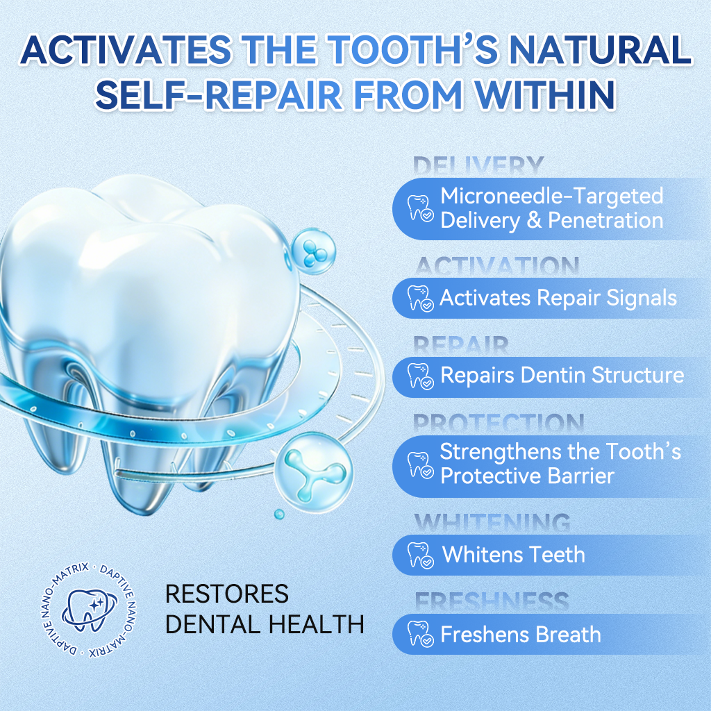𝐆𝐥𝐢𝐦𝐦𝐞𝐫𝐥𝐲® 𝐓𝐢𝐝𝐞𝐠𝐥𝐮𝐬𝐢𝐛 𝐓𝐨𝐨𝐭𝐡 & 𝐆𝐮𝐦 𝐑𝐞𝐩𝐚𝐢𝐫 𝐌𝐢𝐜𝐫𝐨𝐧𝐞𝐞𝐝𝐥𝐞 𝐏𝐚𝐭𝐜𝐡  | 𝐀𝐝𝐯𝐚𝐧𝐜𝐞𝐝 𝐒𝐭𝐞𝐦-𝐂𝐞𝐥𝐥 𝐀𝐜𝐭𝐢𝐯𝐚𝐭𝐢𝐨𝐧 𝐓𝐞𝐞𝐭𝐡 𝐒𝐭𝐫𝐢𝐩𝐬(🦷𝐑𝐞𝐛𝐮𝐢𝐥𝐝 𝐄𝐧𝐚𝐦𝐞𝐥 & 𝐃𝐞𝐧𝐭𝐢𝐧 • 𝐒𝐭𝐫𝐞𝐧𝐠𝐭𝐡𝐞𝐧 𝐆𝐮𝐦𝐬 • 𝐄𝐫𝐚𝐝𝐢𝐜𝐚𝐭𝐞 𝐓𝐚𝐫𝐭𝐚𝐫 & 𝐎𝐝𝐨𝐫 • 𝐒𝐭𝐨𝐩 𝐓𝐨𝐨𝐭𝐡 𝐒𝐞𝐧𝐬𝐢𝐭𝐢𝐯𝐢𝐭𝐲) 3.0